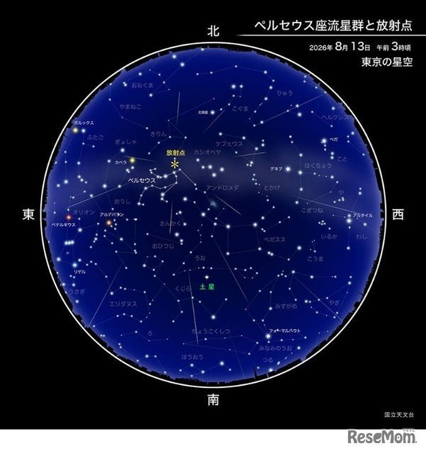 ペルセウス座流星群と放射点（2026年8月）