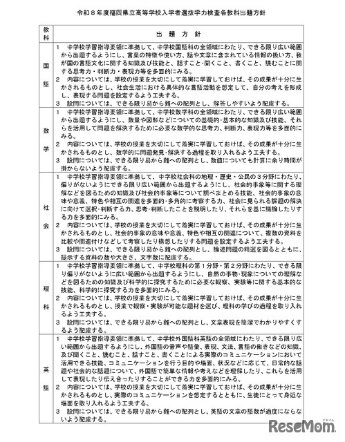 令和8年度福岡県立高等学校入学者選抜学力検査各教科出題方針