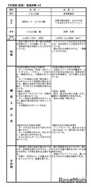 一般図書（英語）発達段階：A