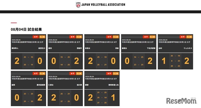 全国高校総体女子バレーボール8月4日の試合