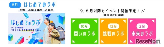 「つくばまるごとLAB」全4回プログラム