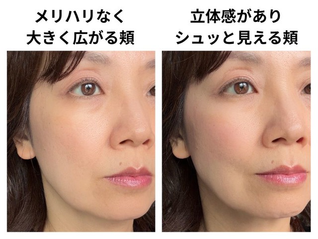 40・50代オバ見えの原因は、老化によって「デカくなった鼻！？」リフトアップと鼻高見えを叶えるシェーディング術