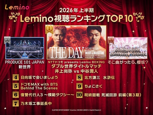 2026年Lemino上半期ランキング（C）Lemino