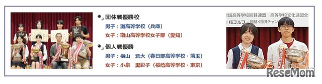 団体戦優勝校、個人戦優勝者