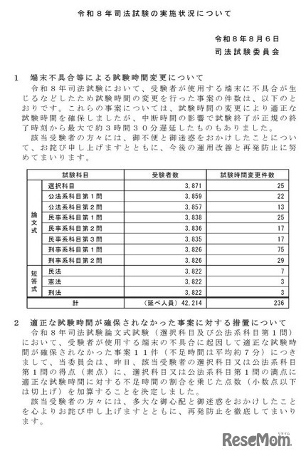 令和8年司法試験の実施状況について