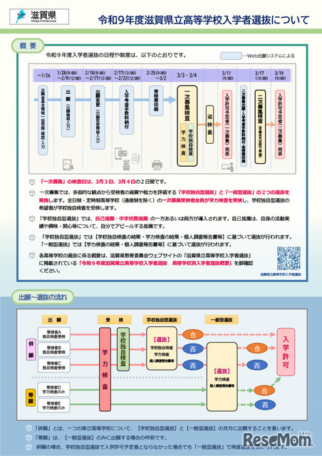 令和9年度滋賀県立高等学校入学者選抜の日程や制度