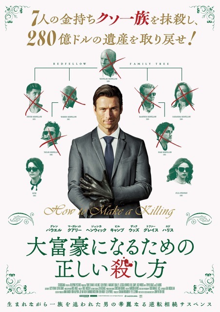 『大富豪になるための正しい殺し方』(C)2026 / STUDIOCANAL S.A.S. All Rights Reserved.