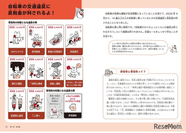 2026年4月に導入された、青切符の対象となる違反の例を掲載
