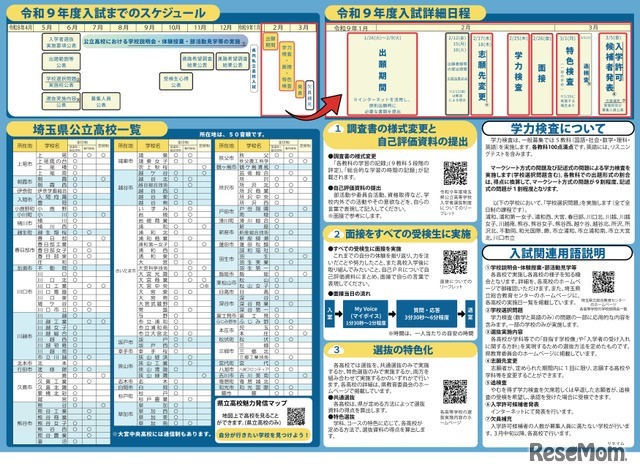 令和9年度埼玉県公立高等学校入学者選抜案内（リーフレット）