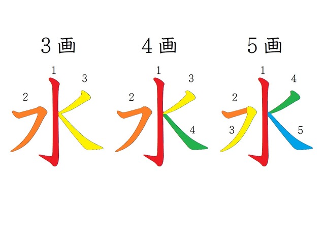 漢字の「水」、何画だかわかる？意外と忘れている簡単な漢字の書き方