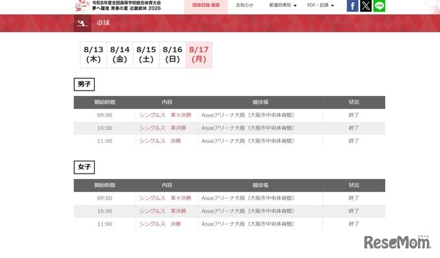 2026年度全国高等学校総合体育大会（近畿総体）「卓球」