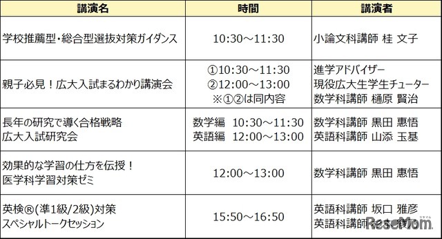 河合塾講師による特別イベントスケジュール