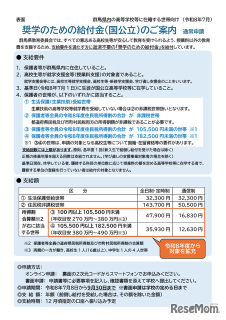 群馬県内の高等学校等に在学している高校生等の世帯向け（通常申請）
