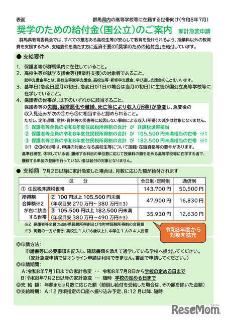 群馬県内の高等学校等に在学している高校生等の世帯向け（家計急変申請）