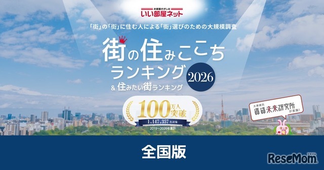 いい部屋ネット　街の住みここち&住みたい街ランキング2026＜全国版＞