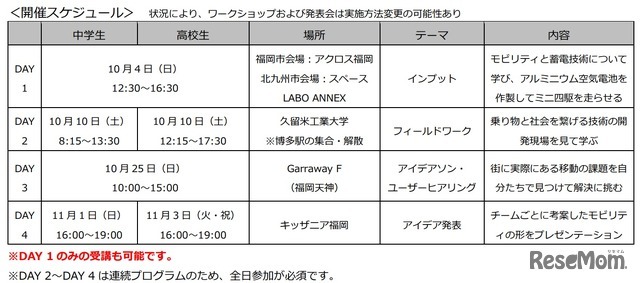 「テクノロジー人材創生塾2026～未来を駆けるモビリティコース～」開催スケジュール