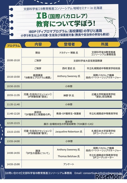 当日のプログラム