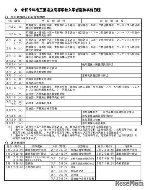 令和9年度三重県立高等学校入学者選抜実施日程