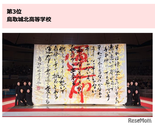 第3位：鳥取城北高等学校