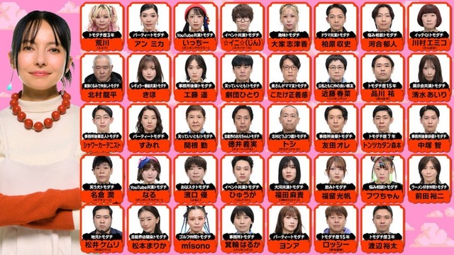 「賞金1億円の究極実験 トモダチ100人よべるかな？」シーズン2（提供写真）
