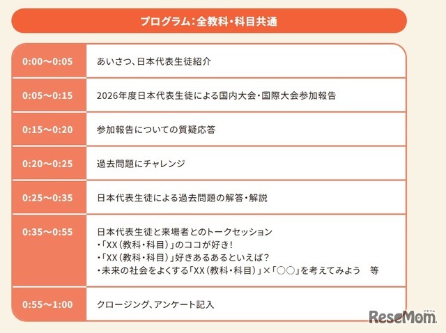 プログラム