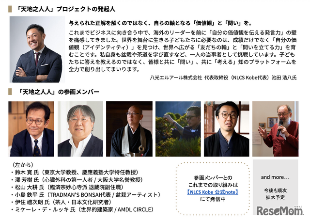 「Think Net -天地之人人-（あめつちのひとひと）」発起人・参画メンバー