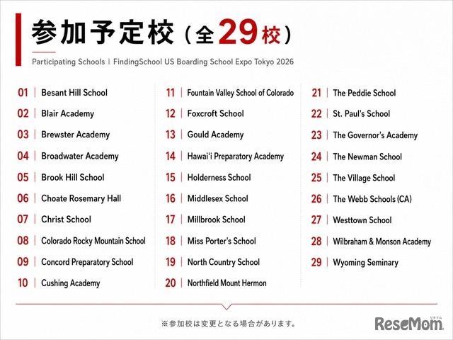 参加予定校