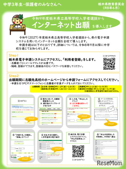 インターネット出願について