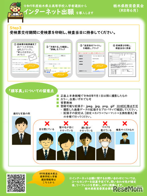 インターネット出願について