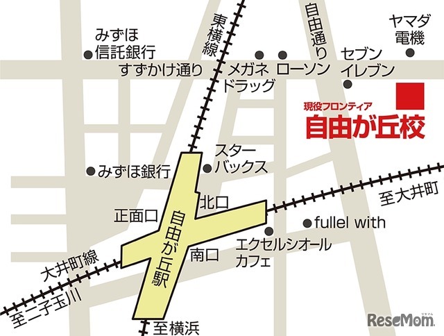 アクセス