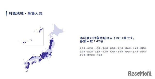 対象地域・募集人数