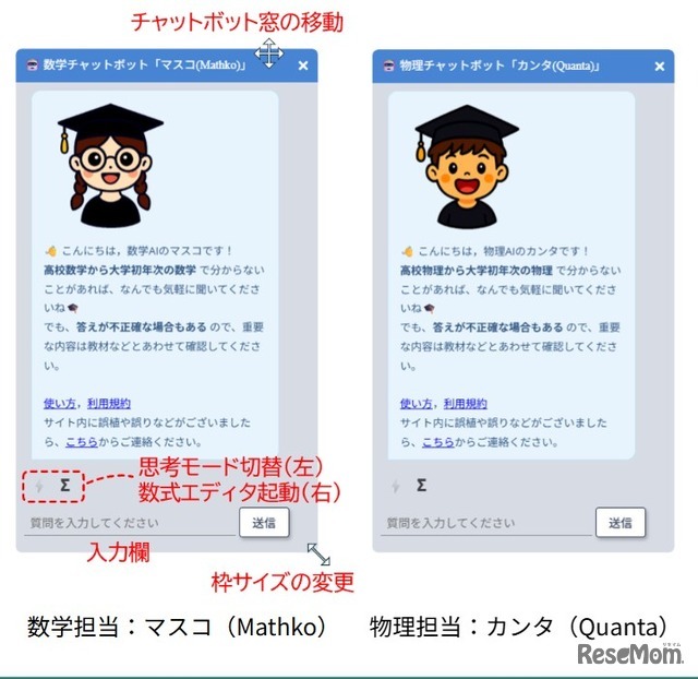 数学担当のマスコと、物理担当のカンタ