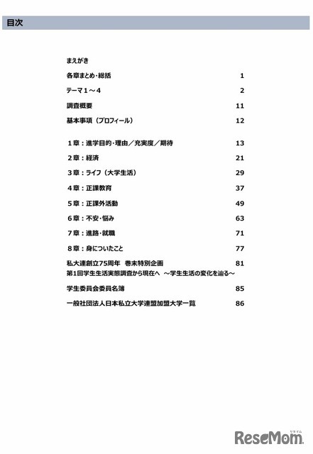 目次