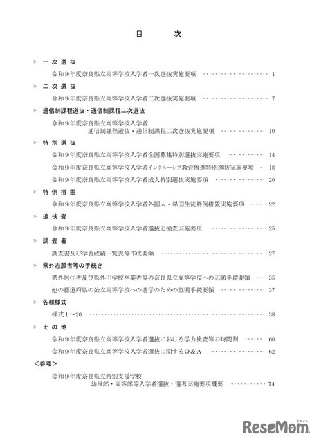 目次