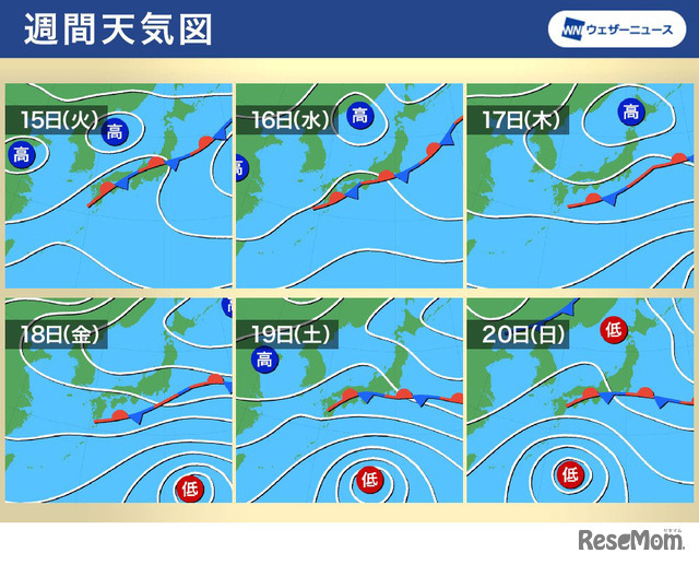週間天気図
