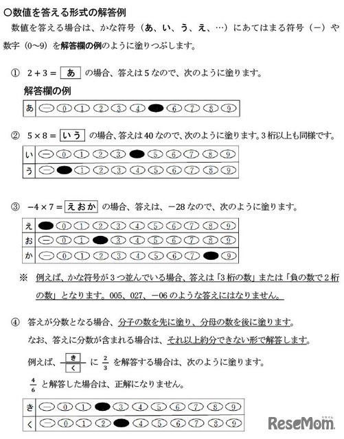 学力検査（マーク式および記述式解答）に係る注意事項