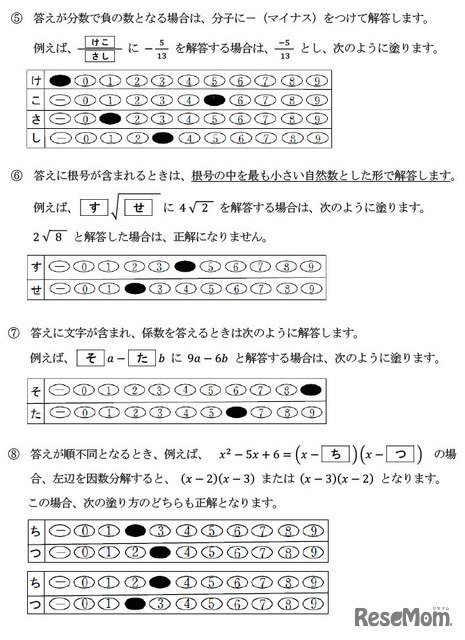 学力検査（マーク式および記述式解答）に係る注意事項