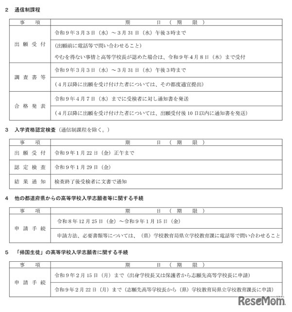 令和9年度和歌山県立高等学校入学者選抜日程表