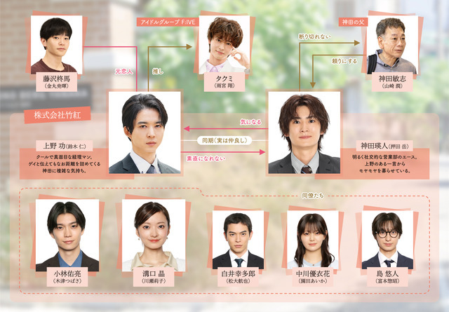 「お前のほうからキスしてくれよ」やまやで／シュークリームPOP／ＮＢＣユニバーサル・エンターテイメント