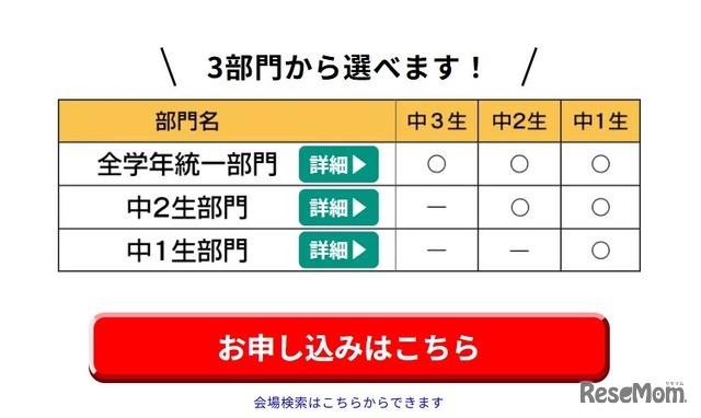 3部門から選択可能