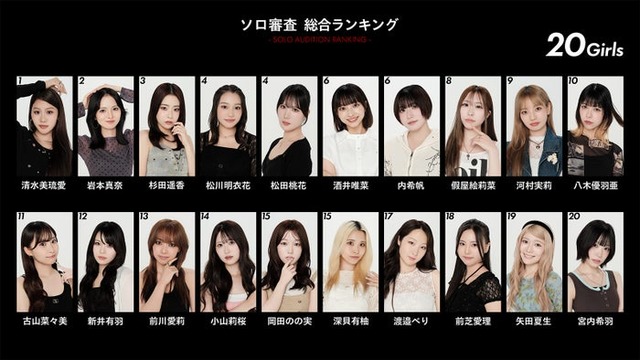moxymill新メンバーオーディション「to the nex7」（提供写真）