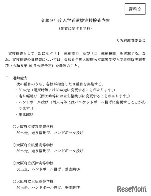 体育に関する学科（桜宮高校、汎愛高校、摂津高校、大塚高校）