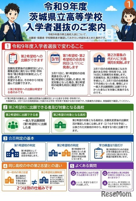 令和9年度県立高校入学者選抜リーフレット