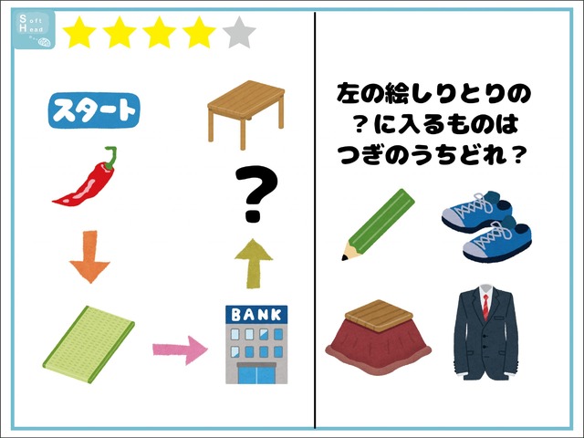 解けたらIQ130！「？」に入るイラストは何？【クイズ】