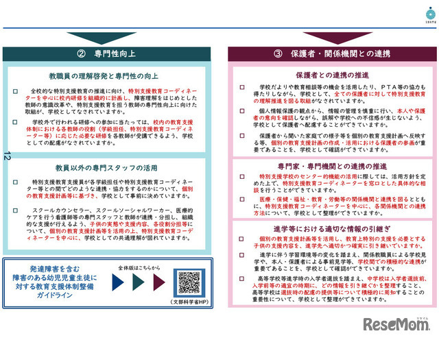 発達障害を含む特別な教育的支援を要する子供たちへの支援に向けて校長に求める校内の教育支援体制構築のポイント