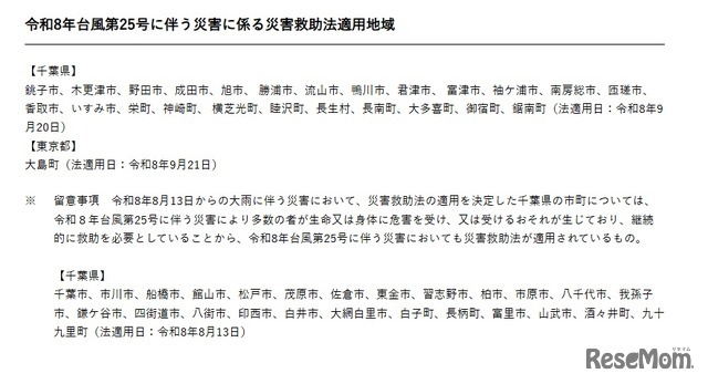 令和8年台風第25号にともなう災害に係る災害救助法適用地域