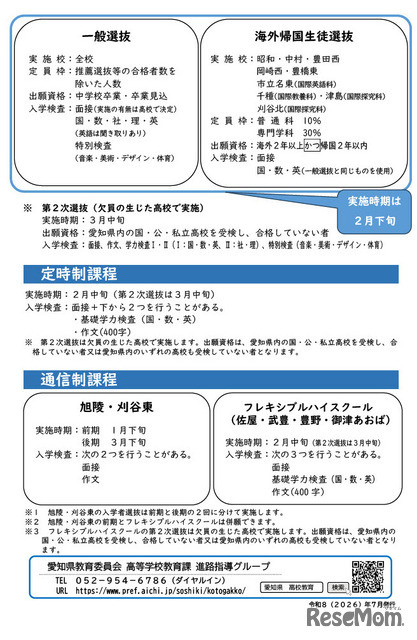 リーフレット「入学者選抜方法の概略」