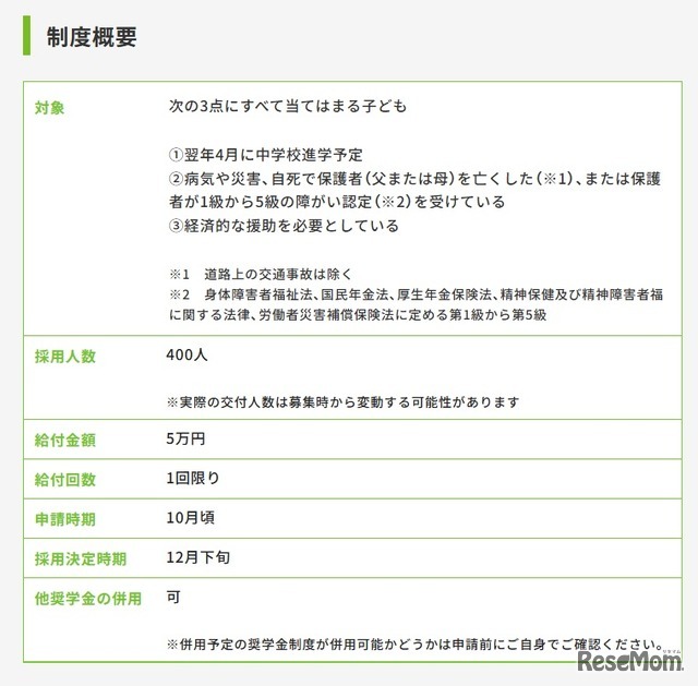 中学校進学支援金制度の概要