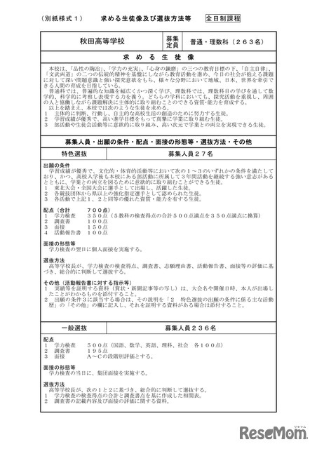 求める生徒像および選抜方法等（秋田高等学校）