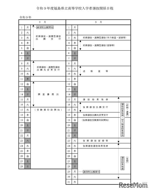 令和9年度福島県立高等学校入学者選抜関係日程